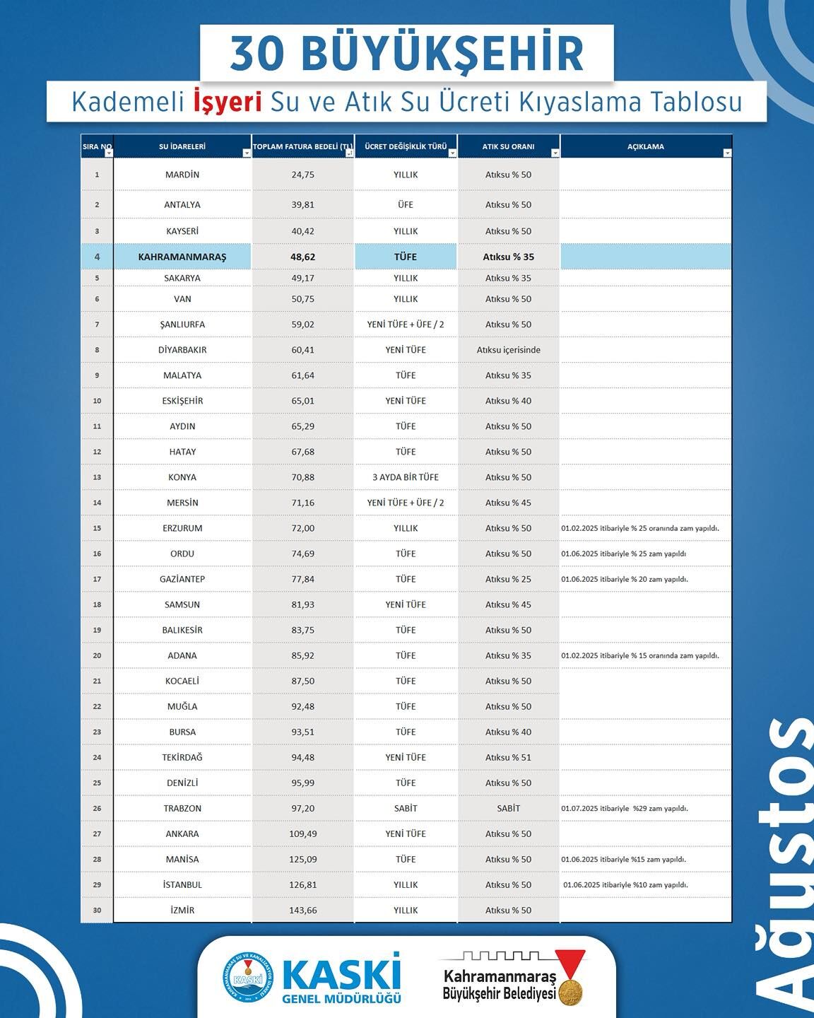 530791150 1304758511660437 8940271385872541793 N