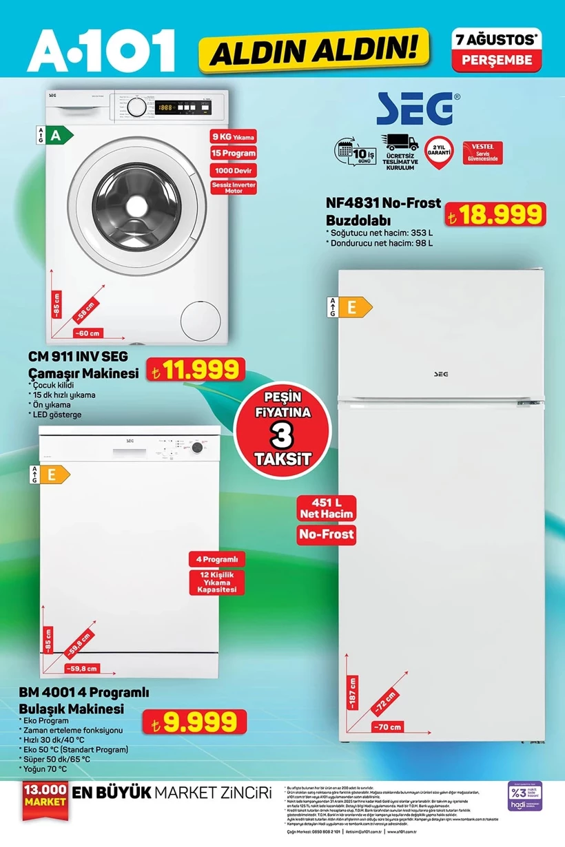 A101'E Flaş İndirimler Geldi Elektrikli Bisiklet Fiyatları Şaşırttı!Ü (3)