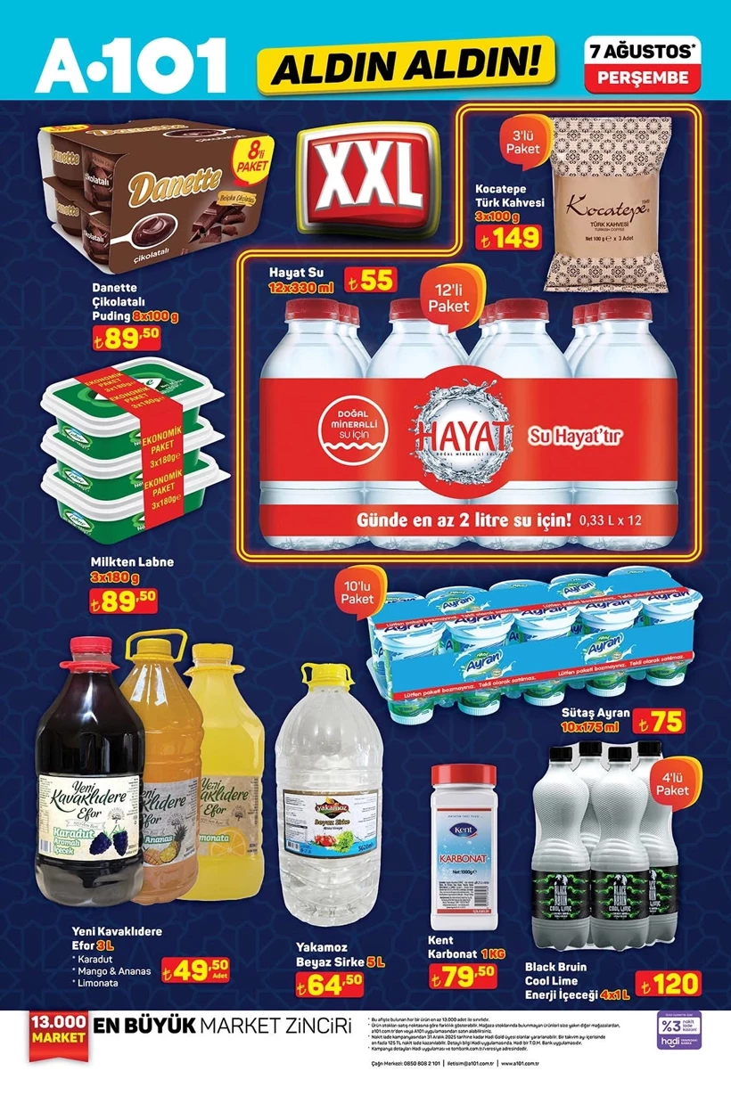 A101'E Flaş İndirimler Geldi Elektrikli Bisiklet Fiyatları Şaşırttı!Ü (4)