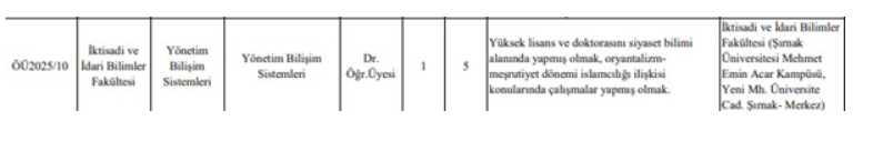 Bir Kişi Dışında Bu Ilana Kimse Başvurmasın