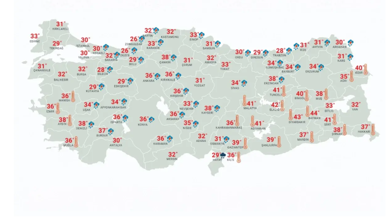 Hafta Sonu Sağanak Yağışlar Geliyor