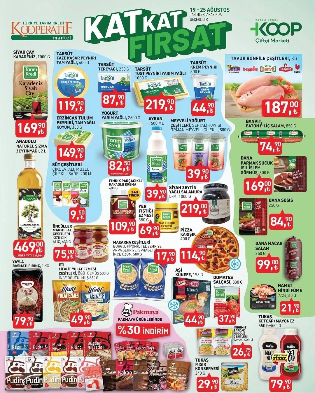 Tarım Kredi Market 22 24 Ağustos Indirimli Ürünler Listesi Yayımlandı (3)