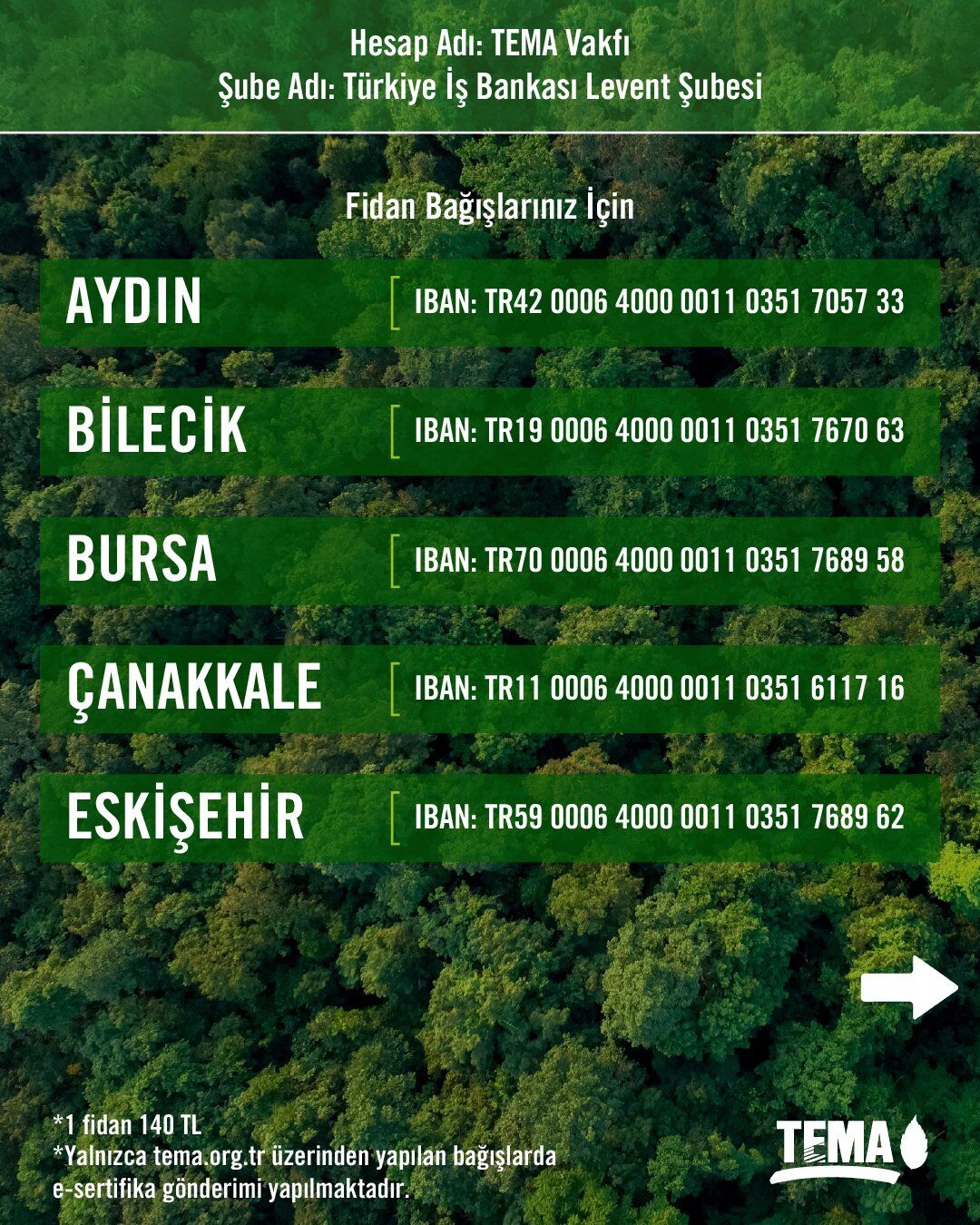 Tema Vakfı Kahramanmaraş'ı Görmezden Geldi! (2)