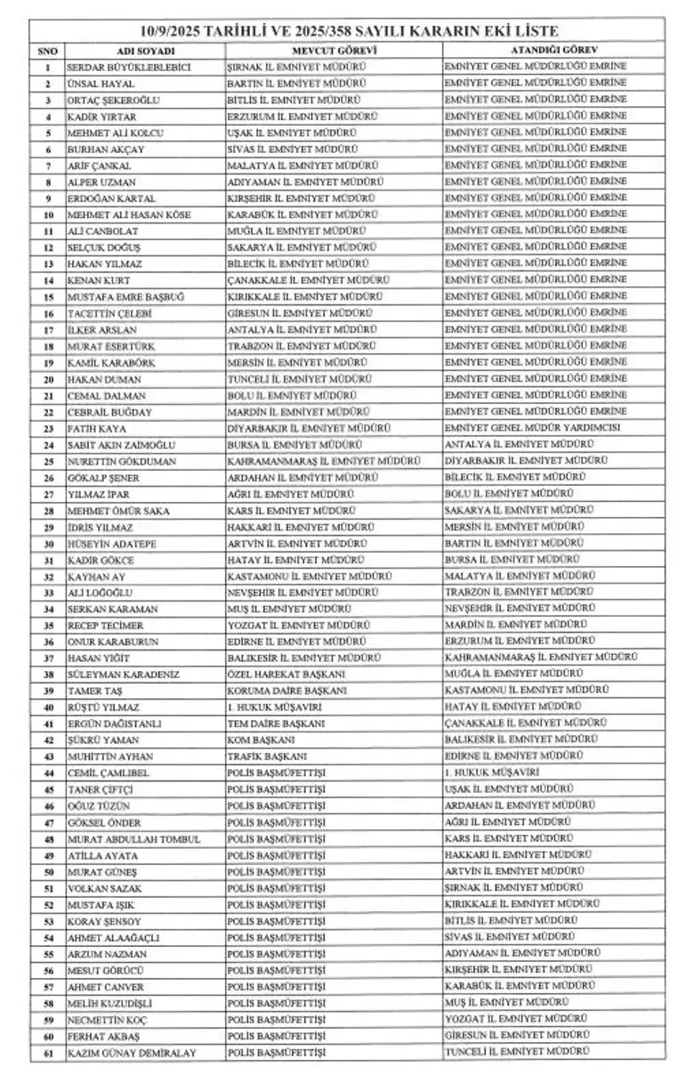 68C1Ebb32232A99F288B8318