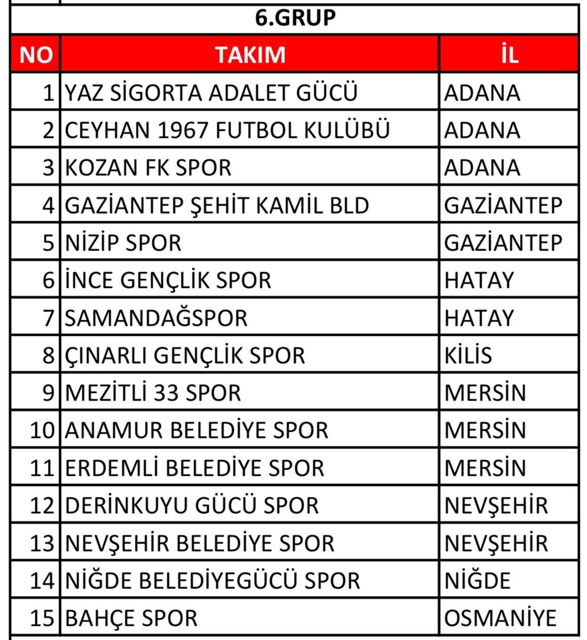 G05 Mb G0 Xg A Er Op3