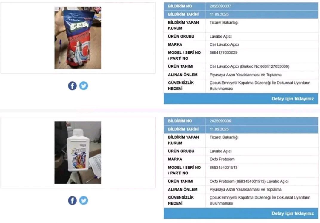 Kahramanmaraş Evlerinde Tehlike Çanları Riskli Ürünlere Yasak Geldi (2)