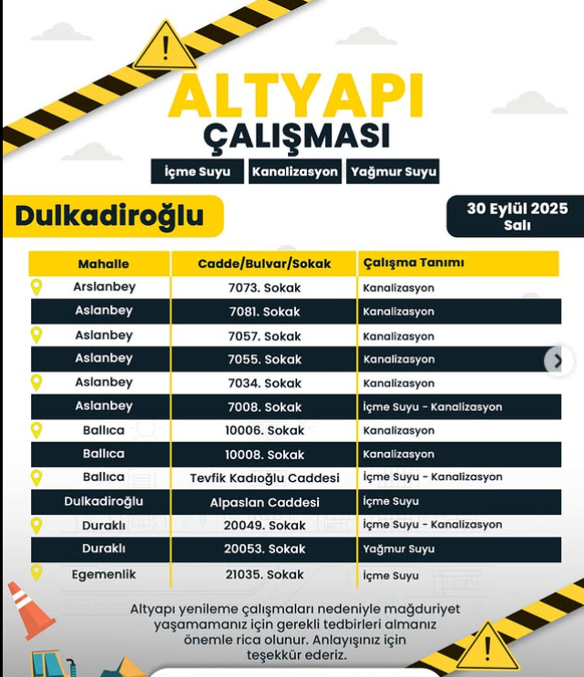 Kahramanmaraş’ta Altyapı Çalışmaları Nedeniyle Bazı Yollar Kapatılacaki