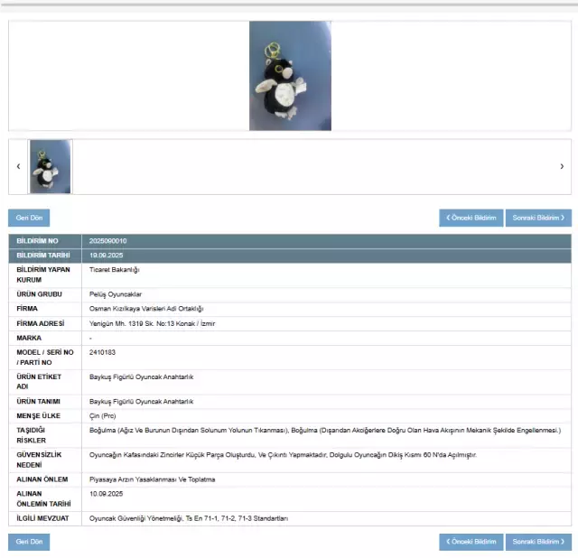 Kahramanmaraş’ta Iki Oyuncak Yasaklandı, Toplatılıyor (1)