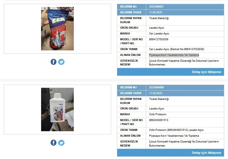 Kahramanmaraş’ta Tehlike! İki Temizlik Ürünü Toplatılıyor