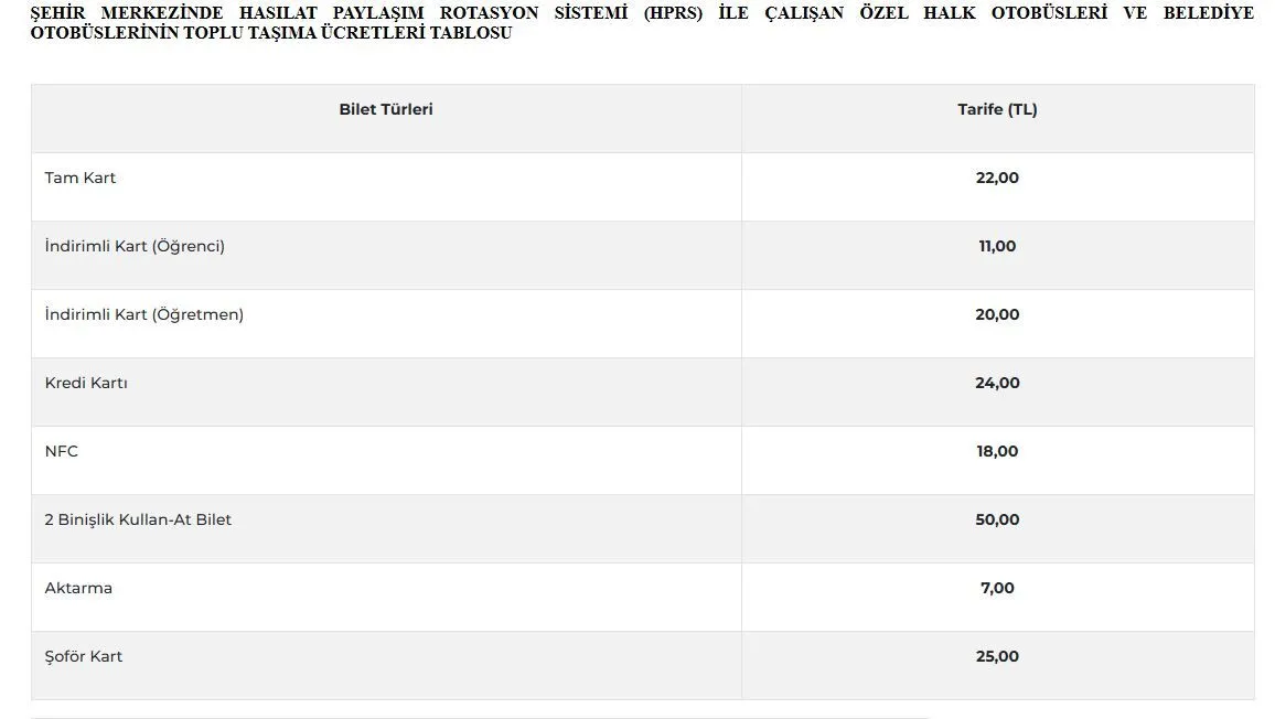 Kahramanmaraş’ta Ulaşım Zamlandı, İşte Yeni Fiyatlar