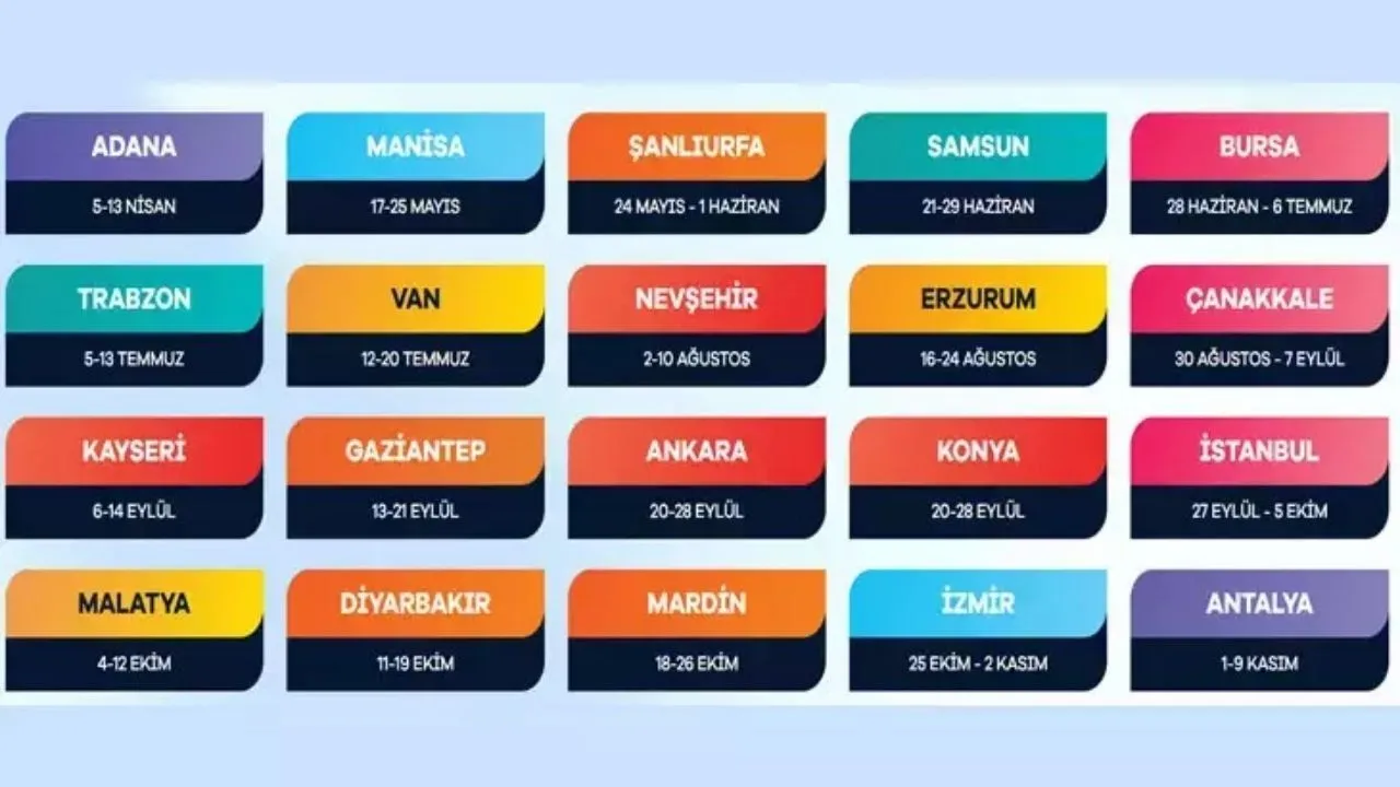 Kultur Yolu Festivali 2025Te 20 Sehirde Duzenlenecek Iste Detaylar 2