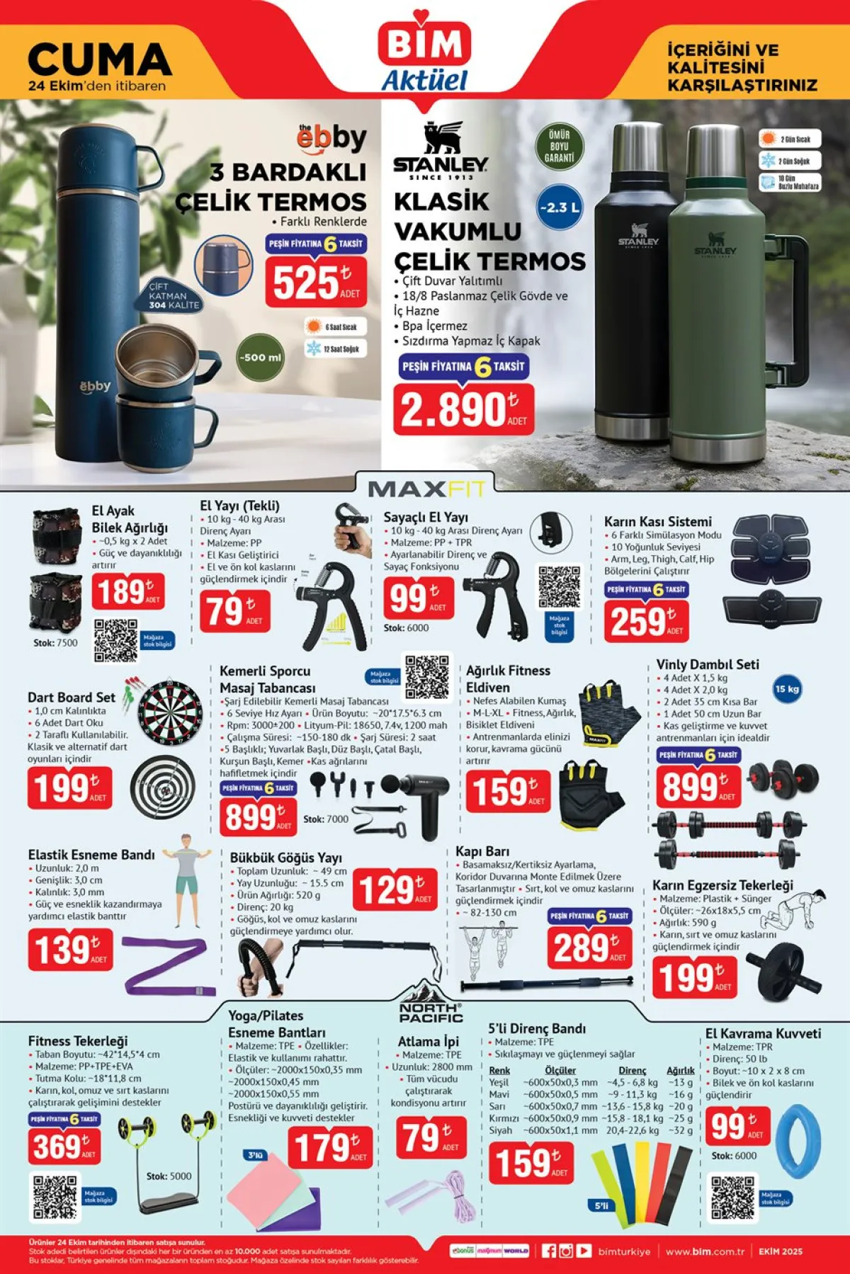 Bi̇m’de Fiyatlar Düşüyor! 24 Ekim Aktüel Ürünlerinde Şaşırtan Kampanyalar (8)