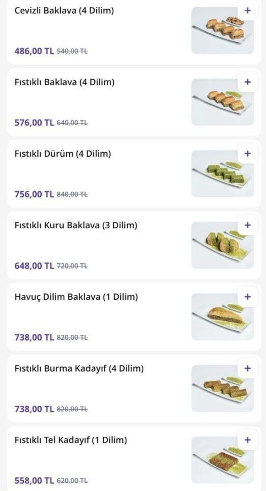Bir Dilim Baklavanın Fiyatı, Pes Dedirtti
