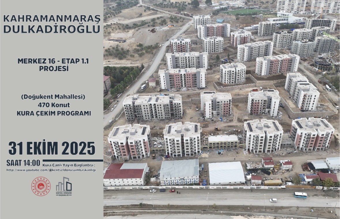 Kahramanmaraş’ta 699 Konut Ve 220 Işyerinin Kuraları Yarın Çekilecek (3)