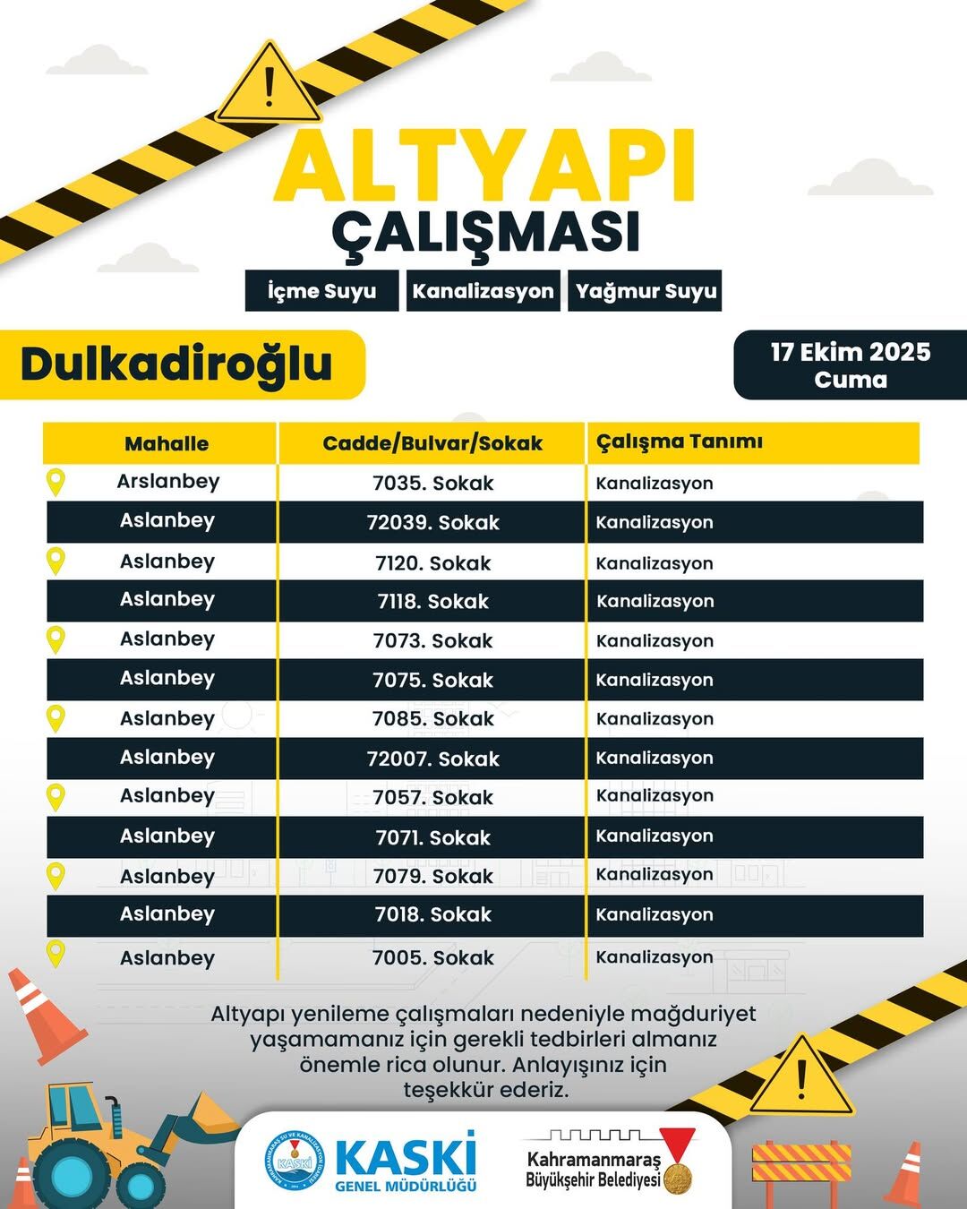 Kahramanmaraş’ta Altyapı Çalışmaları Nedeniyle Sokaklar Trafiğe Kapatılacak (1)