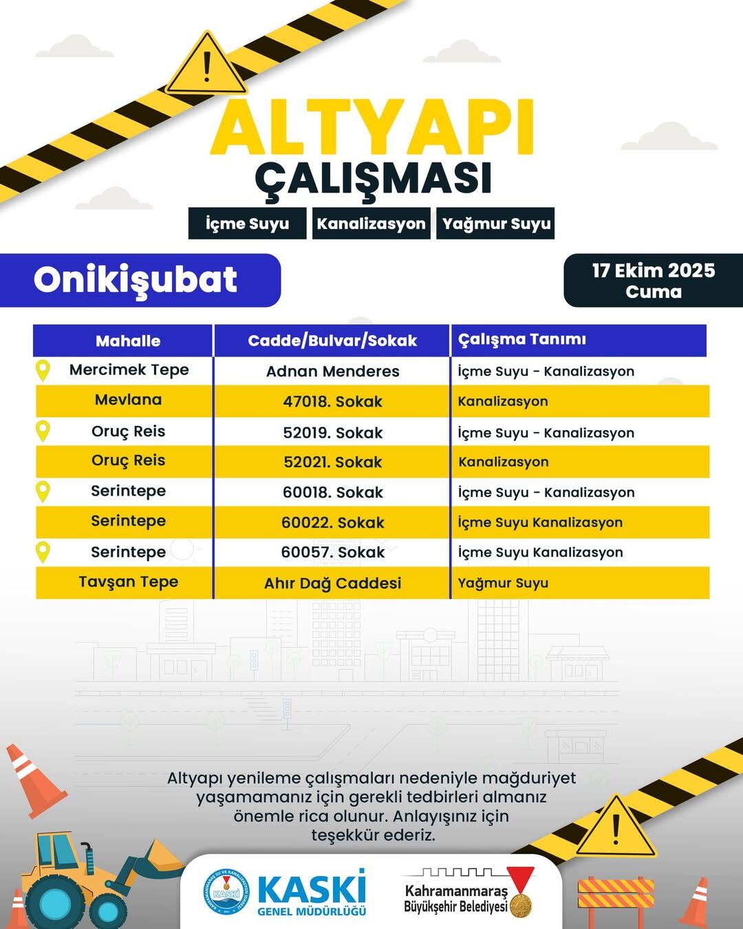 Kahramanmaraş’ta Altyapı Çalışmaları Nedeniyle Sokaklar Trafiğe Kapatılacak (2)