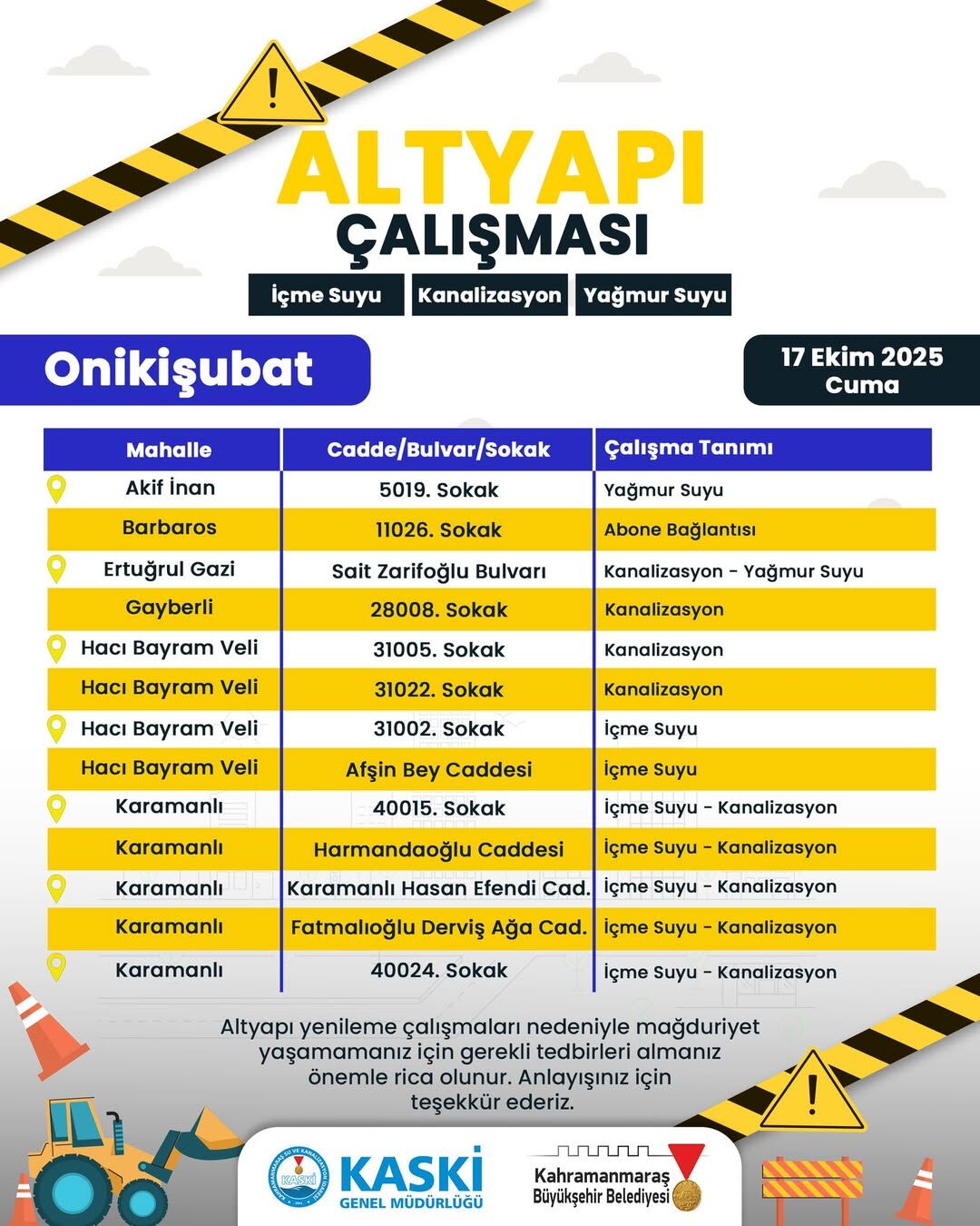 Kahramanmaraş’ta Altyapı Çalışmaları Nedeniyle Sokaklar Trafiğe Kapatılacak (3)