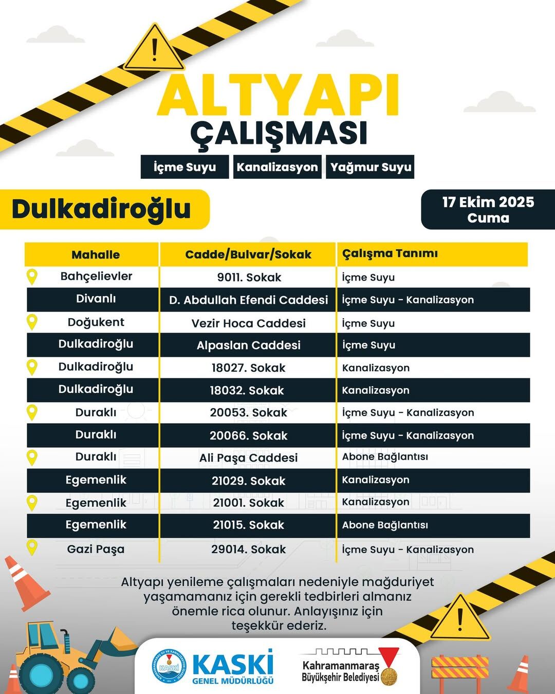 Kahramanmaraş’ta Altyapı Çalışmaları Nedeniyle Sokaklar Trafiğe Kapatılacak (5)