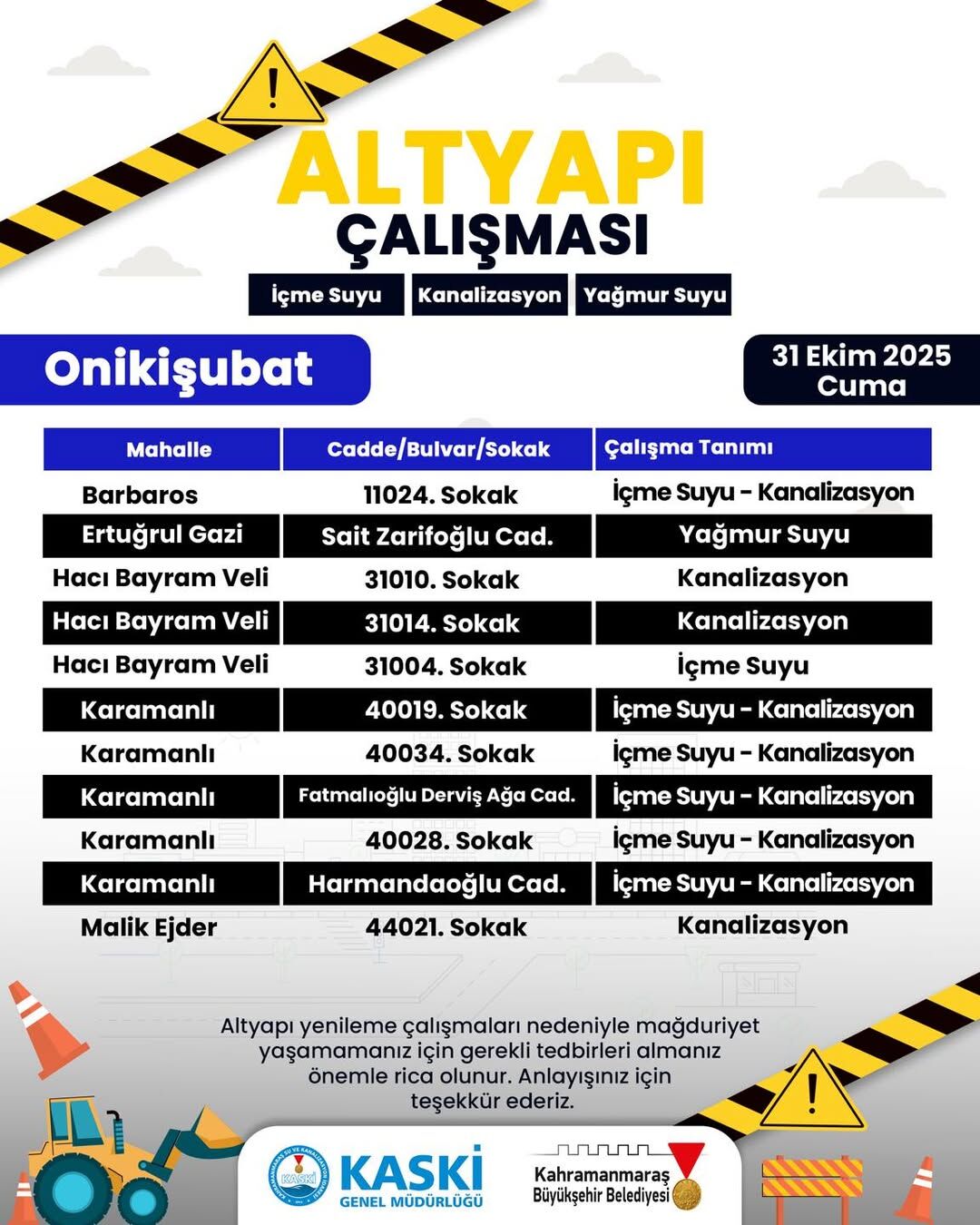 Kahramanmaraş’ta Kaski̇ 25 Mahallede Yolları Kapattı (3)