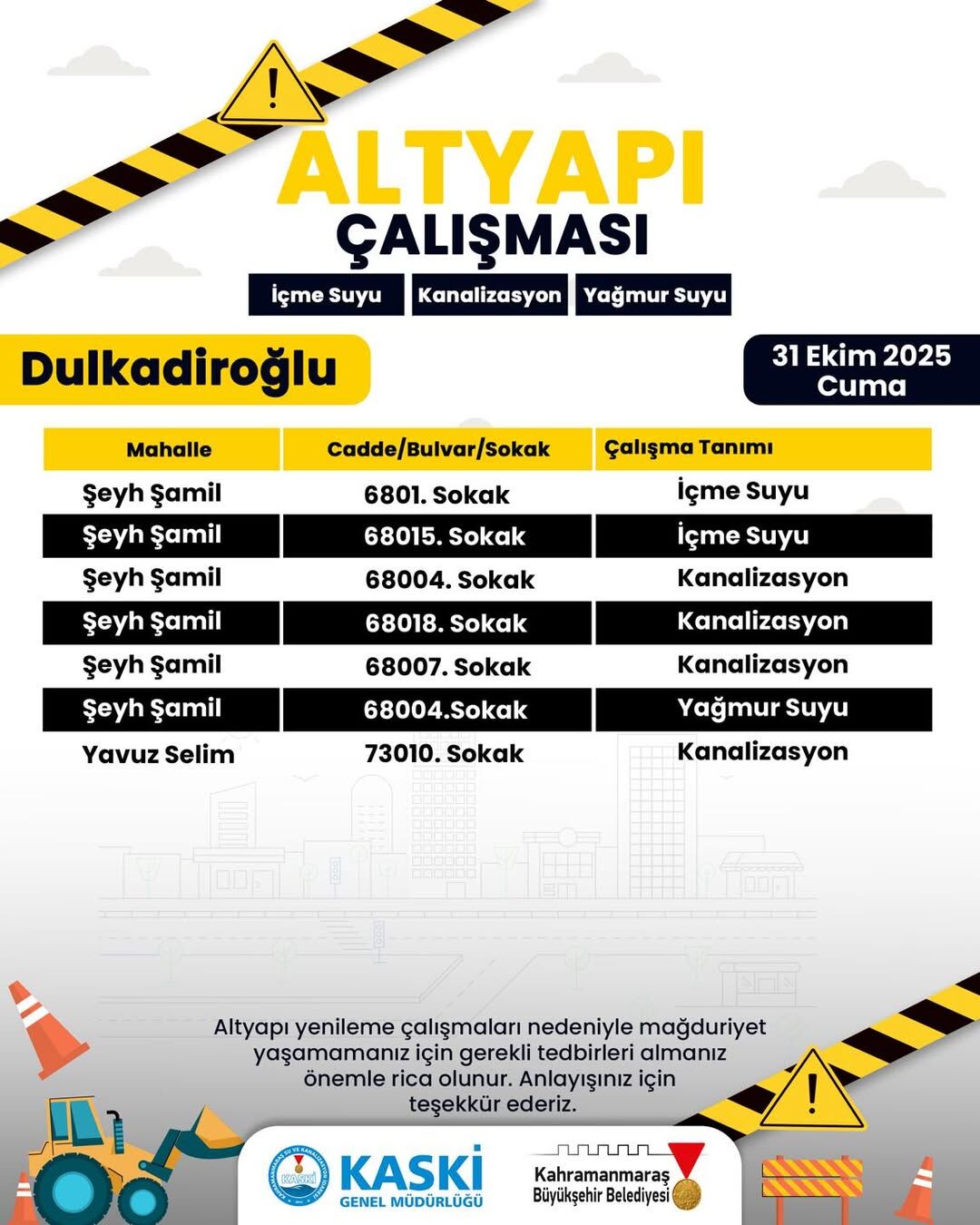 Kahramanmaraş’ta Kaski̇ 25 Mahallede Yolları Kapattı (4)