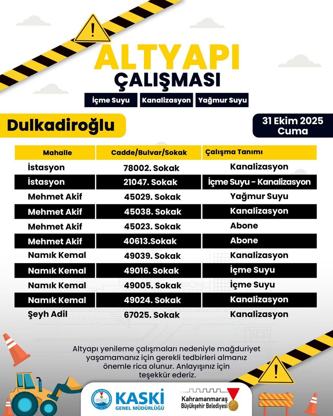 Kahramanmaraş’ta Kaski̇ 25 Mahallede Yolları Kapattı (5)