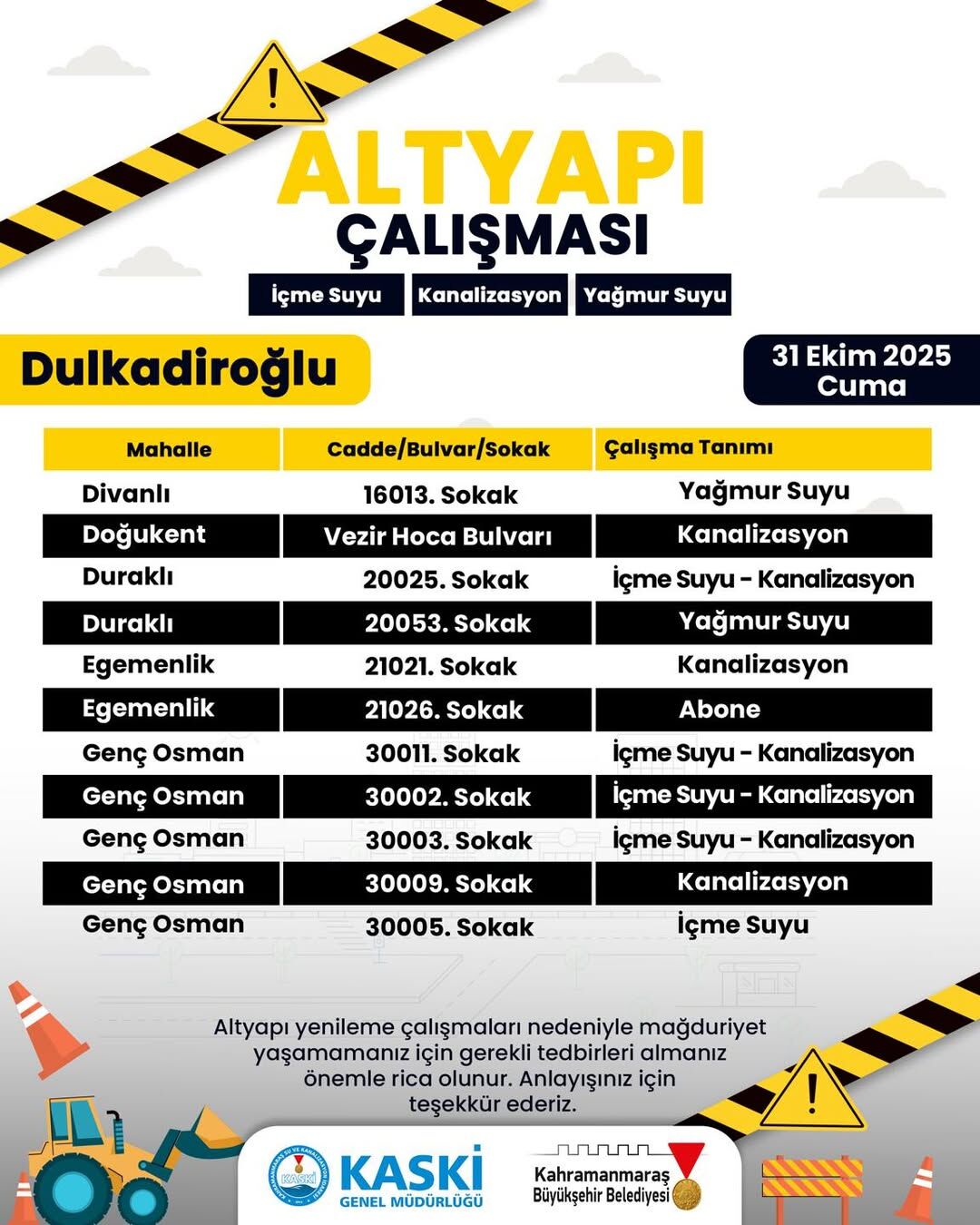 Kahramanmaraş’ta Kaski̇ 25 Mahallede Yolları Kapattı (6)