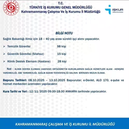 Kahramanmaraş’ta Sağlık Bakanlığı 18 40 Yaş Arası İşçi Alıyor Başvuruları Başladı