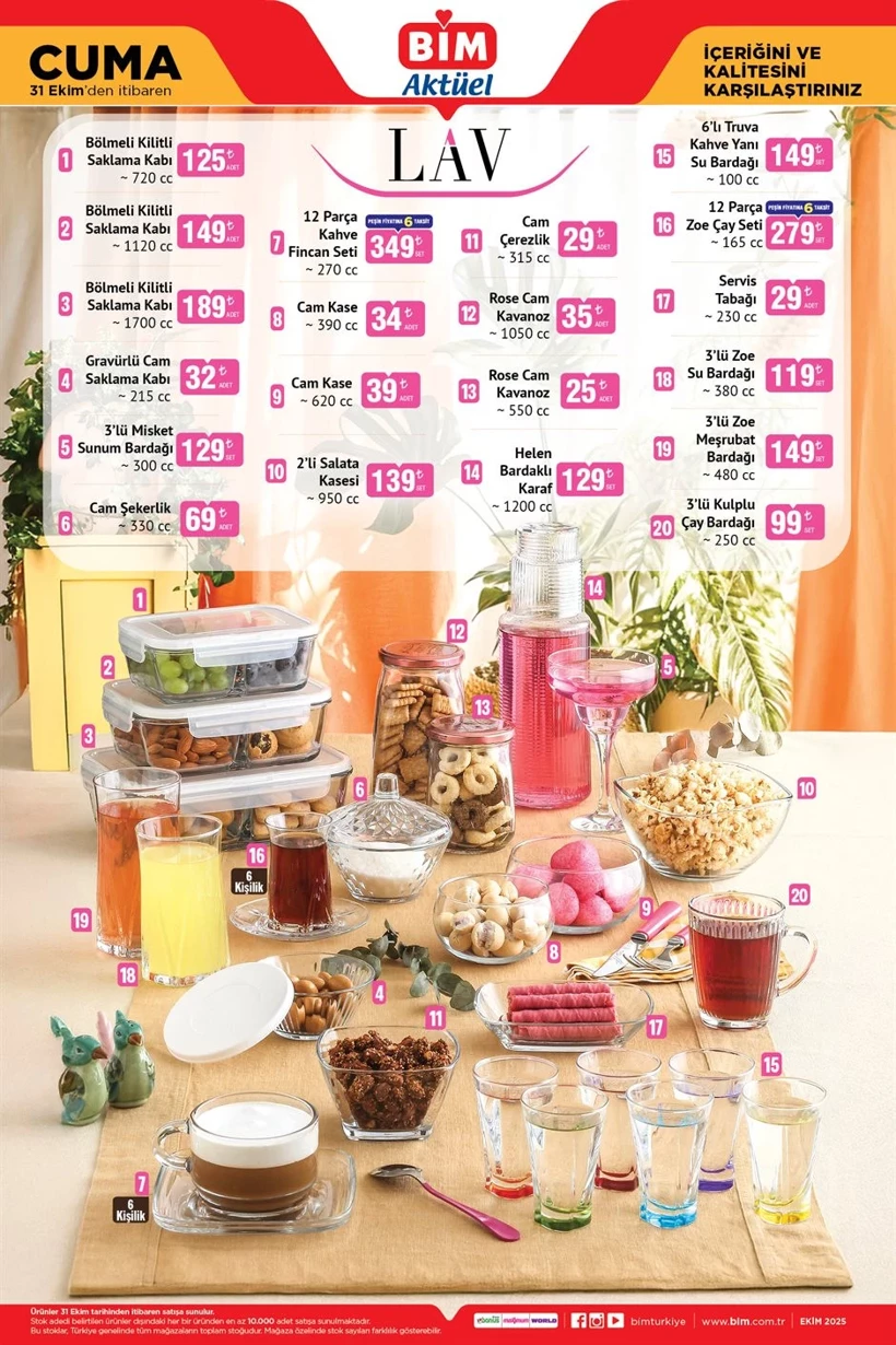 Kahramanmaraş’taki Bi̇m’lerde 28 31 Ekim Aktüel Ürünler Listesi Açıklandı (3)