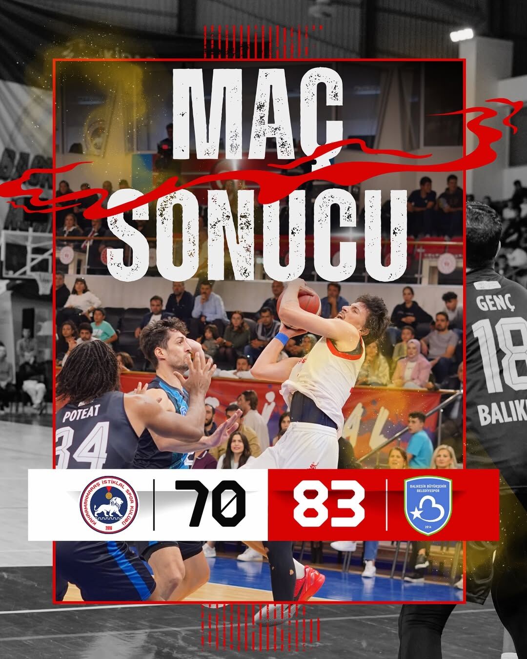 Kipaş İstiklalspor, Evinde Balıkesir’e Mağlup Oldu 70 83