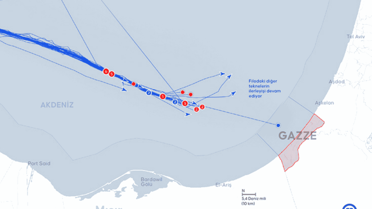 Sumud Filosu Şu An Nerede Gazze’ye Ne Zaman Ulaşacak