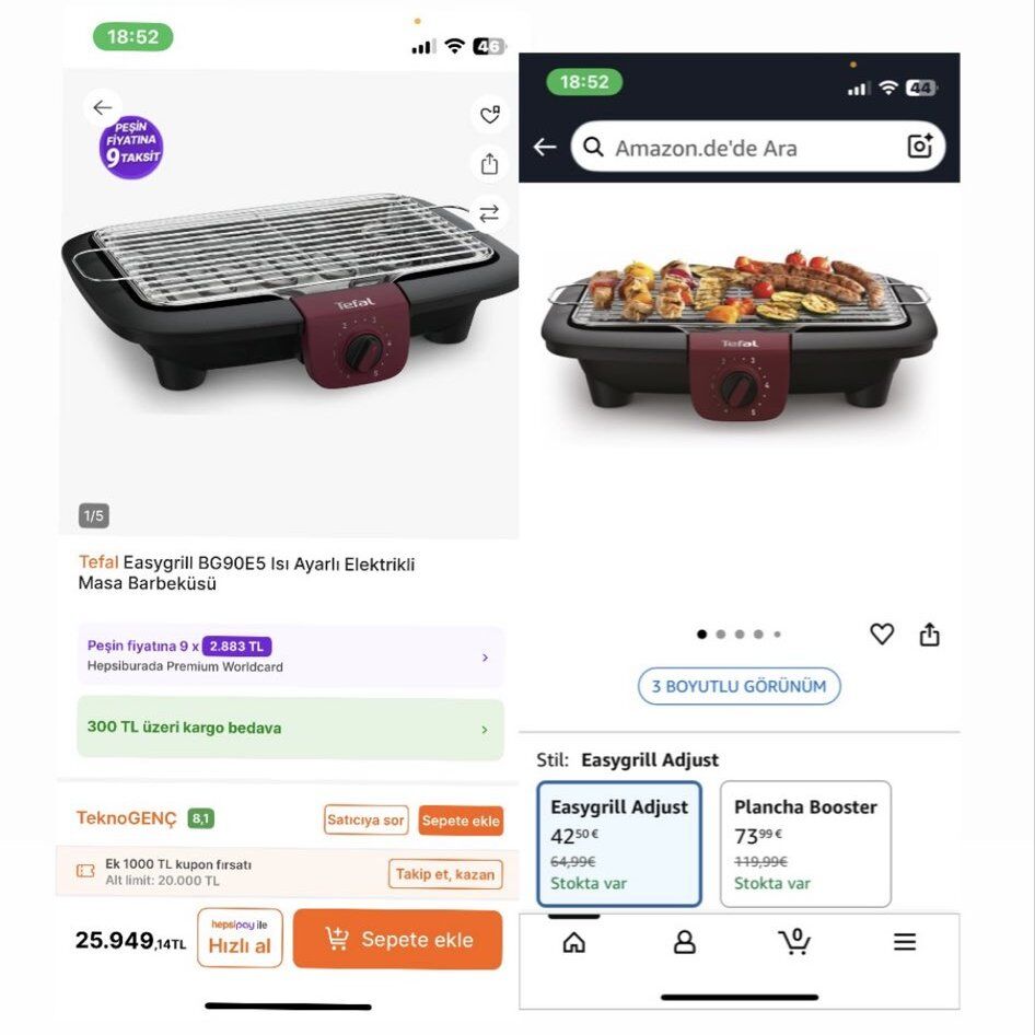Türkiye’de 25 Bin Tl, Almanya’da 43 Euro Ürün Fiyatları Tepki Topladı