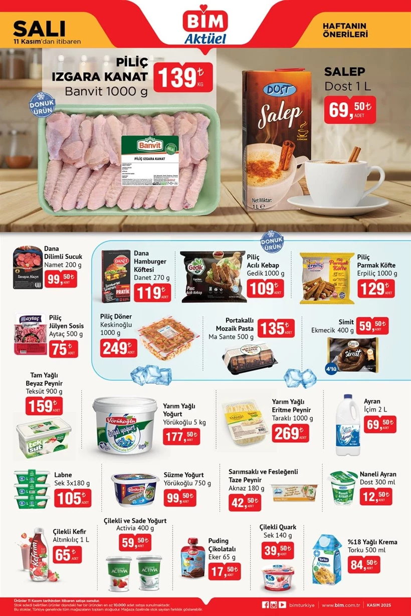 Bi̇m’de Bu Hafta Neler Var Kahve Makinesi, Tost Makinesi Ve Elektrikli Süpürge Geliyor (7)