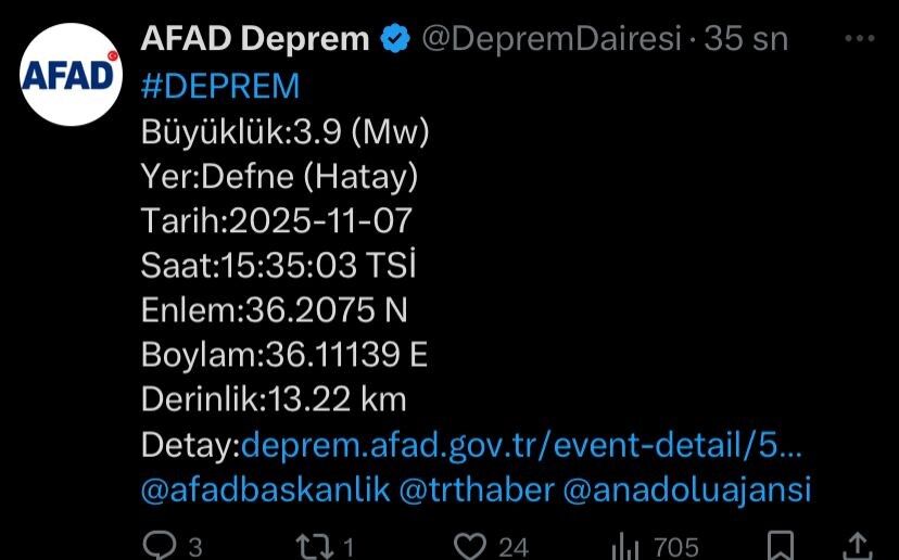 Hatay'da Deprem Oldu Vatandaşlar Sokaklara Döküldü (2)