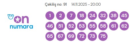 On Numara Çekilişi Sonuçları Açıklandı 14 Kasım 2025