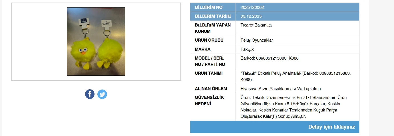 Bakanlık Uyardı Pelüş Oyuncaklar Raflardan Toplatılıyor (2)