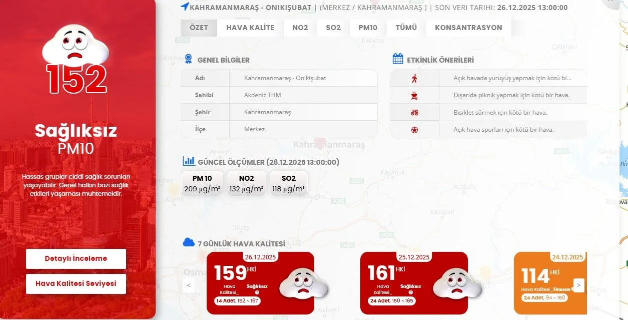 Bakanlıktan Kahramanmaraş İçin Kritik Uyarı “Sokakta Gezmek Bile Riskli” (2)