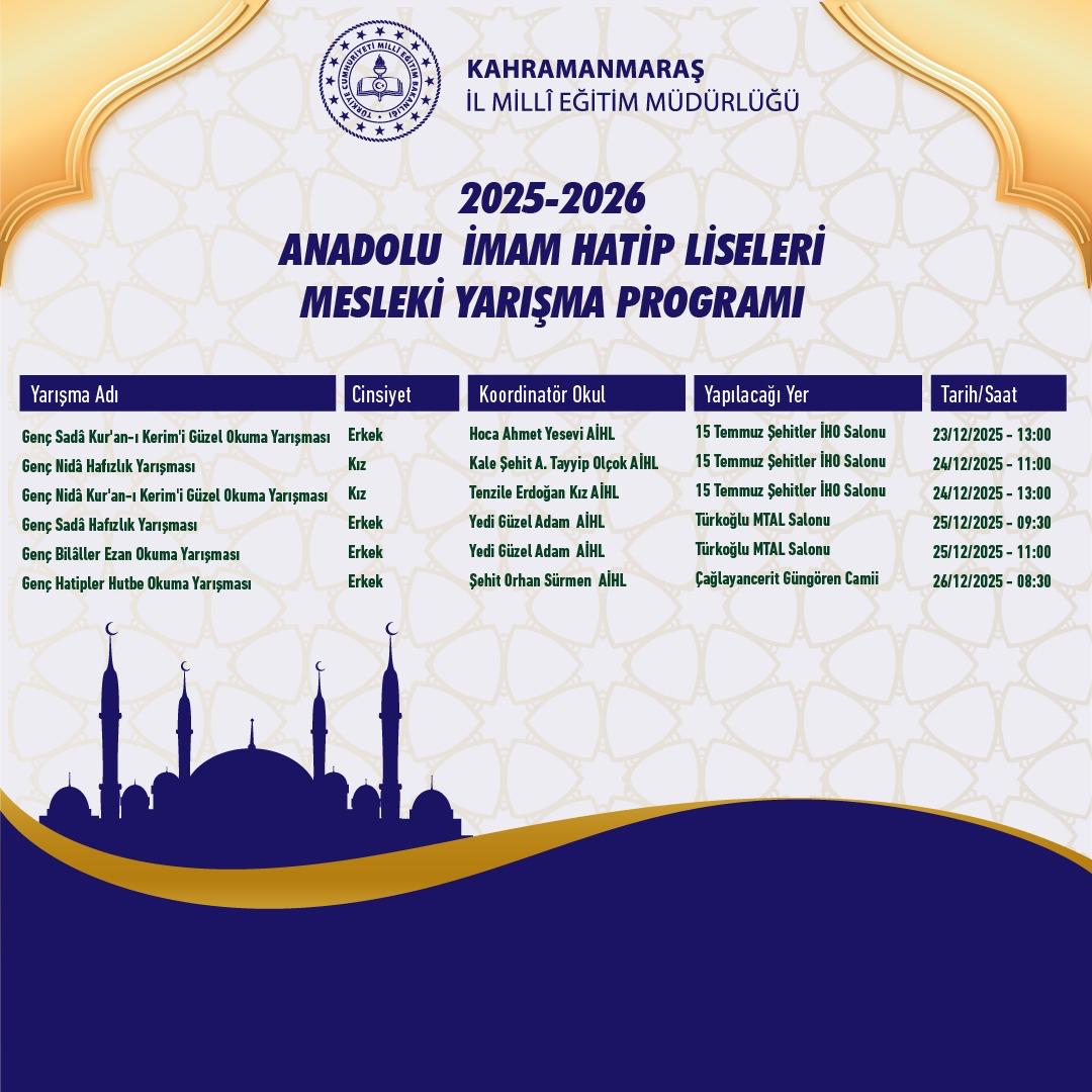 Kahramanmaraş'ta 2025 2026 Mesleki Yarışmalar Başladı