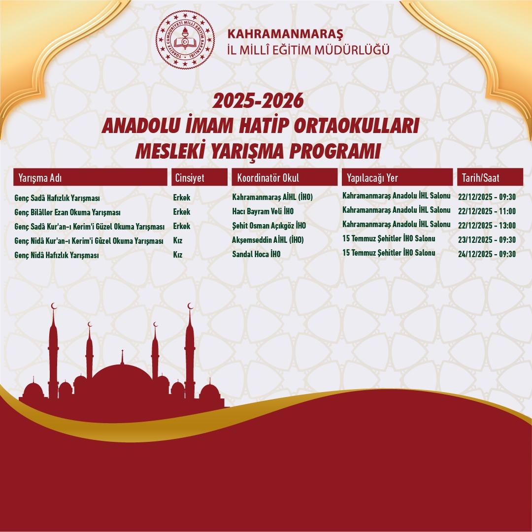 Kahramanmaraş'ta 2025 2026 Mesleki Yarışmalar Başladı1