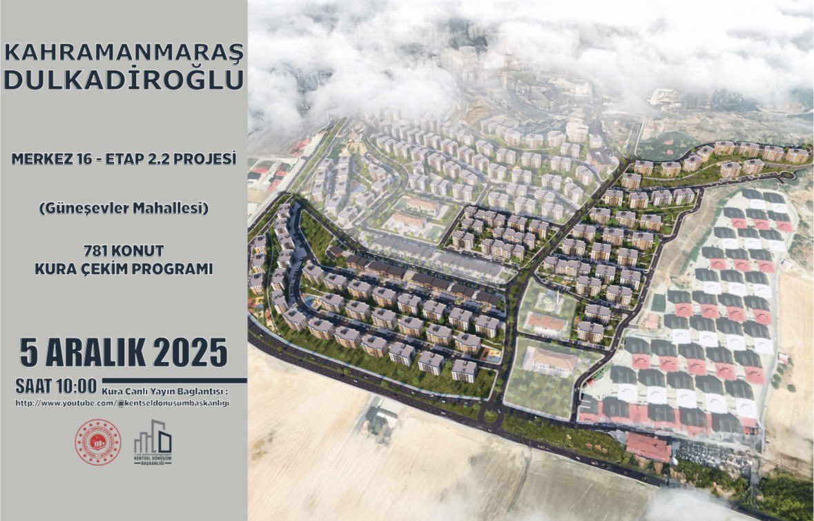 Kahramanmaraş’ta Bugün 1006 Toki̇ Konutunun Kurası Çekiliyor (1)