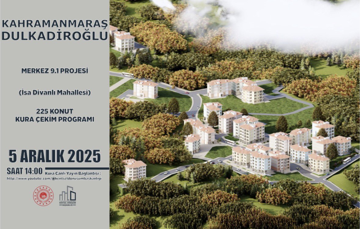 Kahramanmaraş’ta Bugün 1006 Toki̇ Konutunun Kurası Çekiliyor (2)