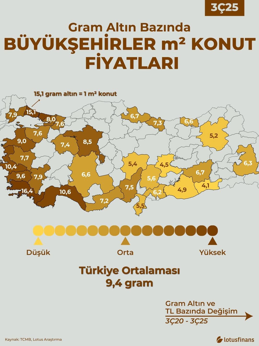 Kahramanmaraş’ta Konutun Gram Altın Değeri Arttı! İşte Metrekare Fiyatı (1)