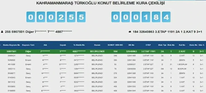 Kahramanmaraş’ta Toki̇ Konut Kurası Sonuçlandı! Kazananların Tam Listesi (11)