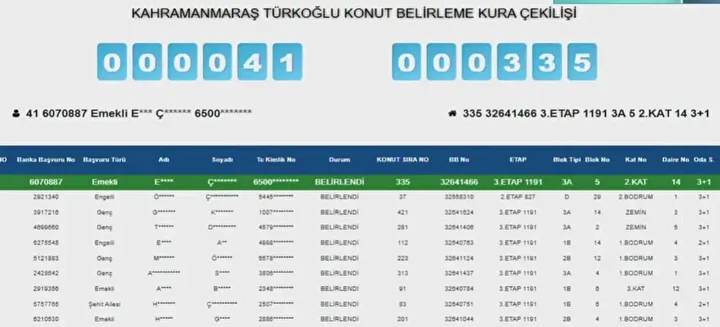 Kahramanmaraş’ta Toki̇ Konut Kurası Sonuçlandı! Kazananların Tam Listesi (24)
