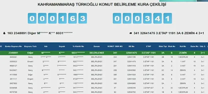 Kahramanmaraş’ta Toki̇ Konut Kurası Sonuçlandı! Kazananların Tam Listesi (3)