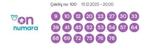 On Numara Çekiliş Sonuçları Açıklandı 15 Aralık Pazartesi! Bugün Kazanan Numaralar Neler