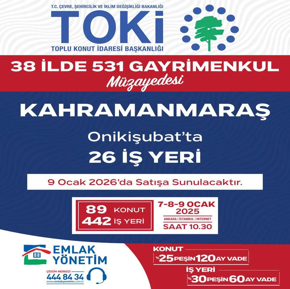 Toki̇ Kahramanmaraş’ta 26 Iş Yeri Satacak