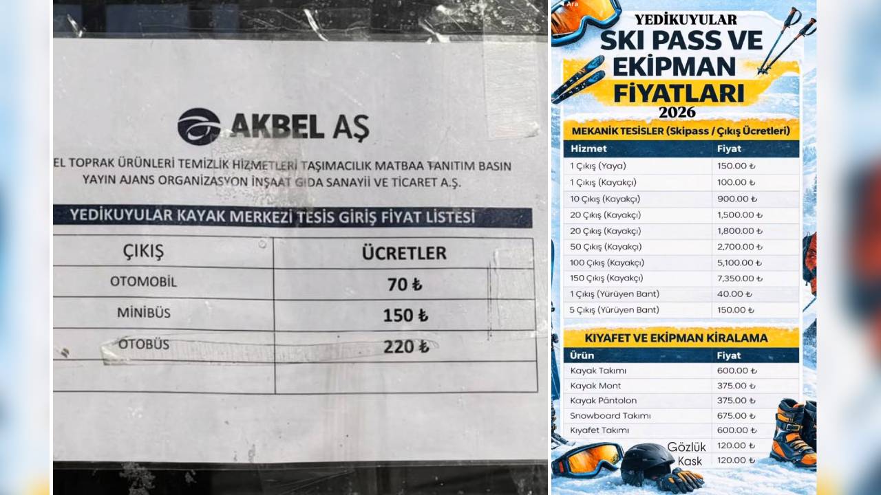 Kahramanmaraş Yedikuyular Kayak Merkezi Giriş Fiyatları Ne Kadar-1