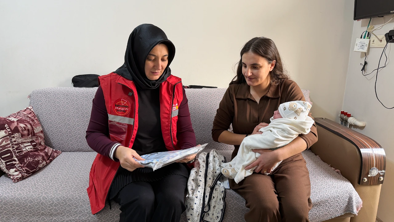 Kahramanmaraş’ta 2025’Te 74 Bin Aileye Toplam 600 Milyon Tl Sosyal Destek Sağlandı (14)