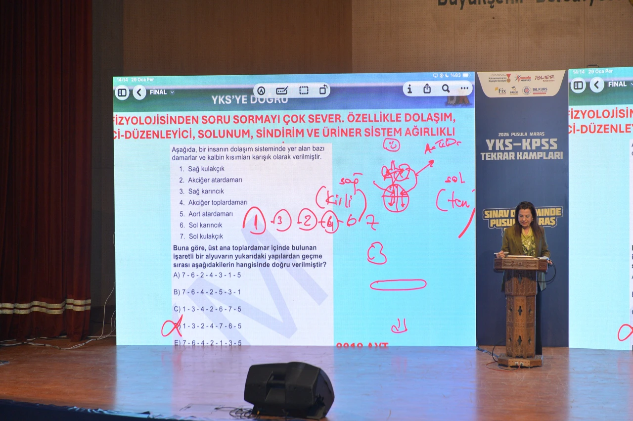 Kahramanmaraş’ta Yks Kampında Dolu Dolu Biyoloji Dersi (1)