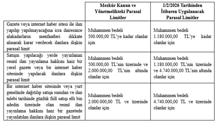 Screenshot 2026 01 27 At 12 50 24 27 Ocak 2026 Sali 1769507441 146 X750